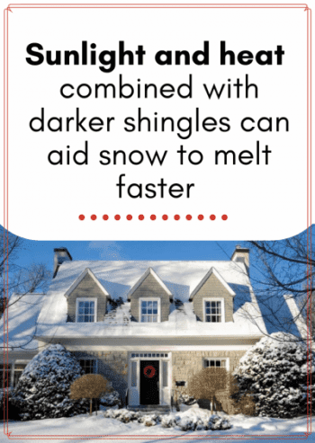 Sunlight and heat combined with darker shingles can aid snow to melt faster